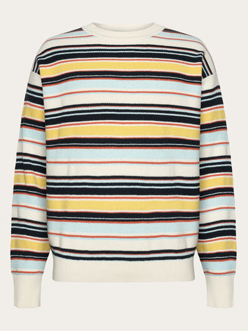 Multi stripe structure knit - Regenerative Organic Certified